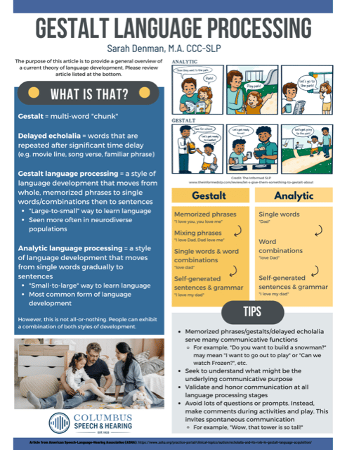 Talk Tips To Go: Gestalt Language Processing | Columbus Speech And ...