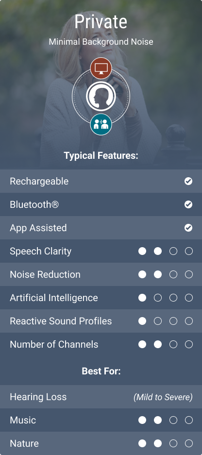 Bluetooth discount background noise